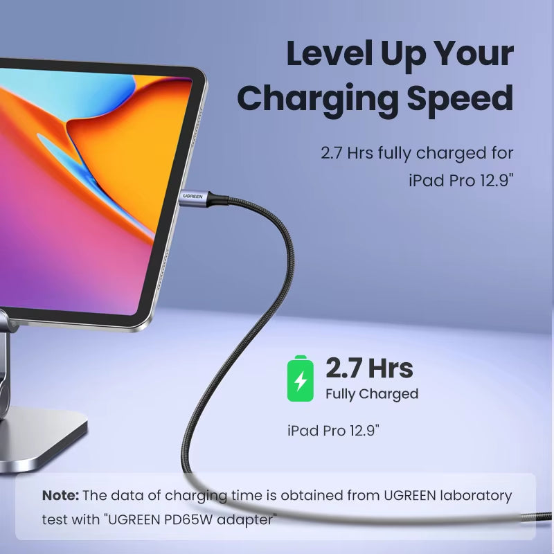 USB Cable PD100W USB C to Type C Fast Charger Cable for Xiaomi Samsung Macbook Ipad 5A Mobile Phone Cord USB Cable Type C
