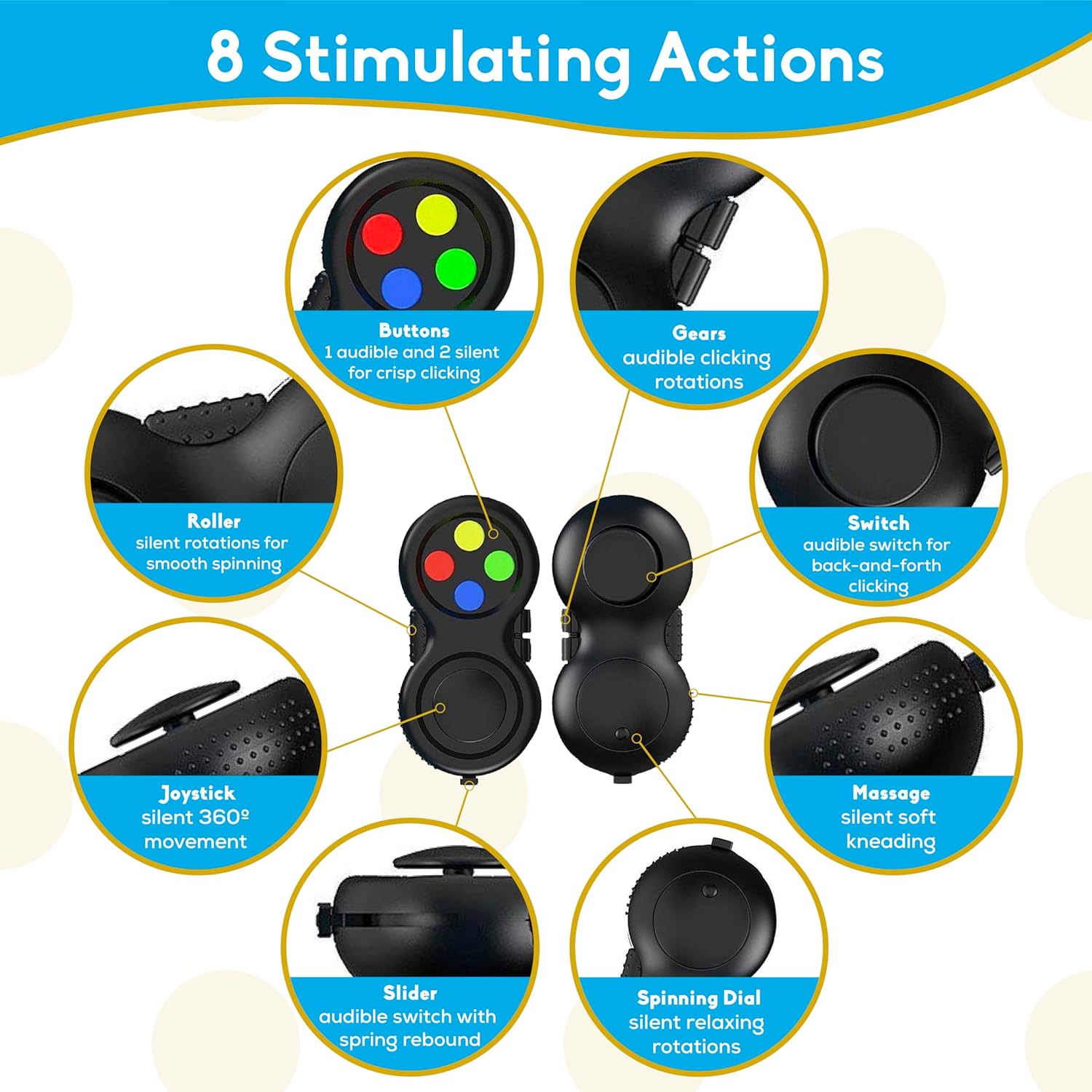 Fidget Pad, Fidget Controller Toy for Highly Increased Focus, Reduced Stress & Anxiety, Enhances Productivity & Calms Nerves for ADHD, Remote Control Sensory Play for Kids (Black)
