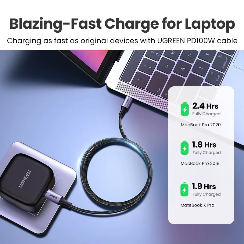 USB Cable PD100W USB C to Type C Fast Charger Cable for Xiaomi Samsung Macbook Ipad 5A Mobile Phone Cord USB Cable Type C